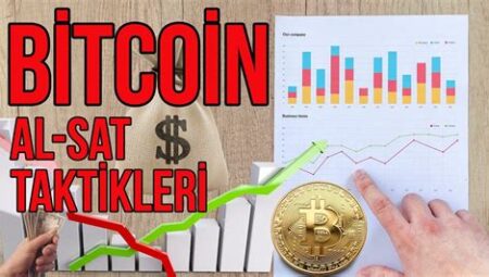 Bitcoin Piyasa Analizi Nasıl Yapılır?