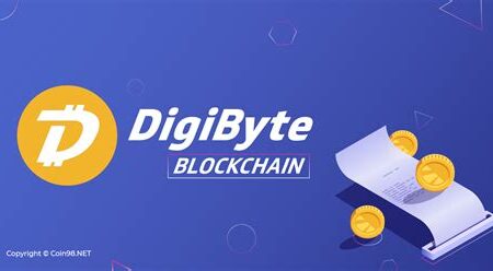 DigiByte (DGB) Blockchain Güvenliği ve Yenilikler