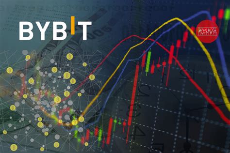 Yapay Zeka Destekli Kripto Para Borsa İncelemeleri